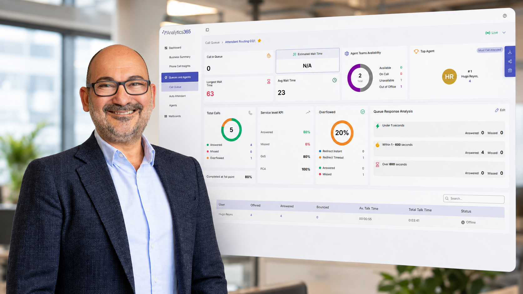 Analytics 365 en Clobba groeien naar elkaar toe